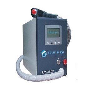 �V�����ּ�����y���g(sh��)ǰ��(zh��n)����g(sh��)���o(h��)��