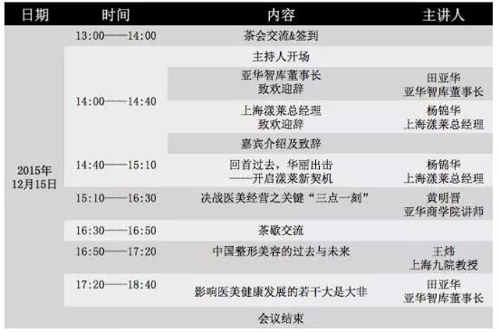 ����2016���Ї��t(y��)���l(f��)չڅ�ݷ����Ӌ�r��