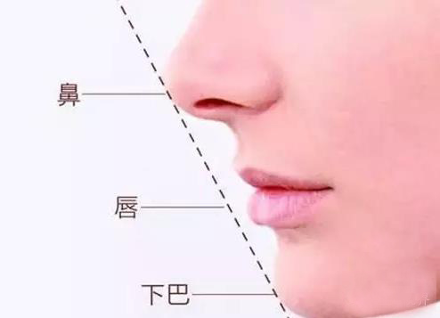 �°͌�Ę�͵����ж���Ҫ�����ķN�S�°͵ķ�������