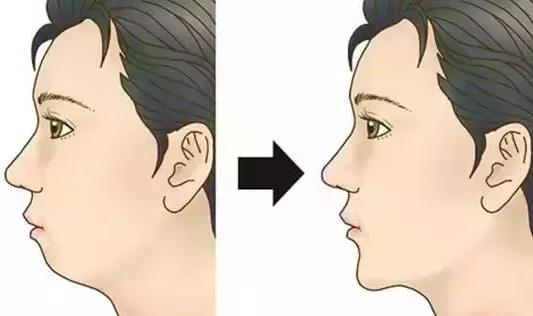 �°͌�Ę�͵����ж���Ҫ�����ķN�S�°͵ķ�������