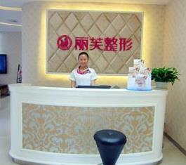 三維立體美膚的成功案例