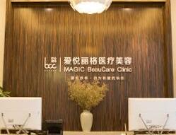 三維綜合祛眼袋成功案例