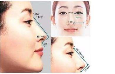 ���w¡�Ǻ�������[�ķ�������Щ