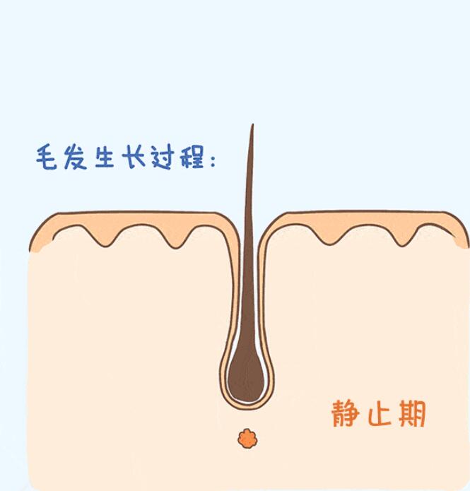 ëΪʲôһν