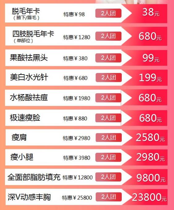 臨沂伊維美復工拼團活動已經開啟