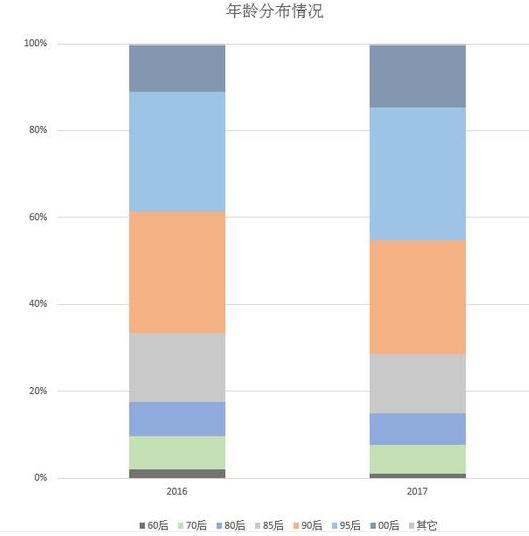 ���ε��g�������ֳ��ģ���������