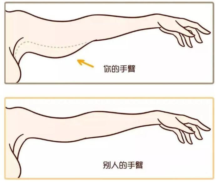 �ֱ۴։�����ô�k���ֱ���֬���Խ�Q�@�����}