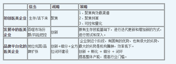 �v�^��֣��đ�(zh��n)�Ե�Ŀ��\Մ2022���t(y��)���ИI(y��)ԓ��β���