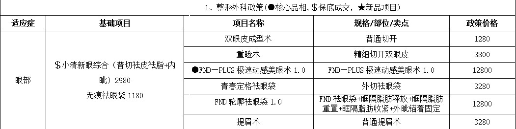 金秋六月,郑州集美优惠活动重现江湖,优惠力度不减当年