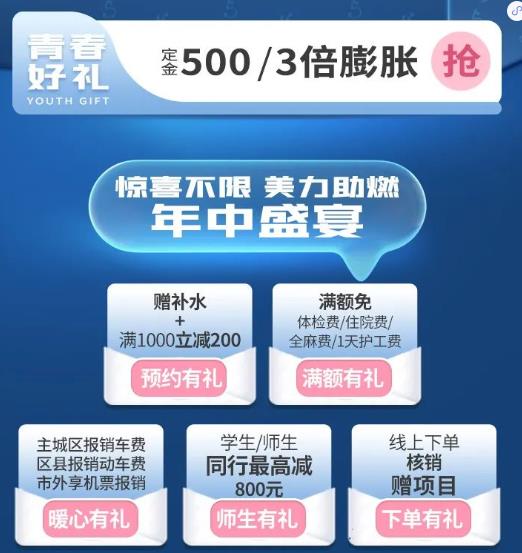 ÖØÇìÐÇÈÙ618ÄêÖÐÊ¢Ñ磬¾ªÏ²²»ÏÞ£¬ÃÀÁ¦Öúȼ£¡