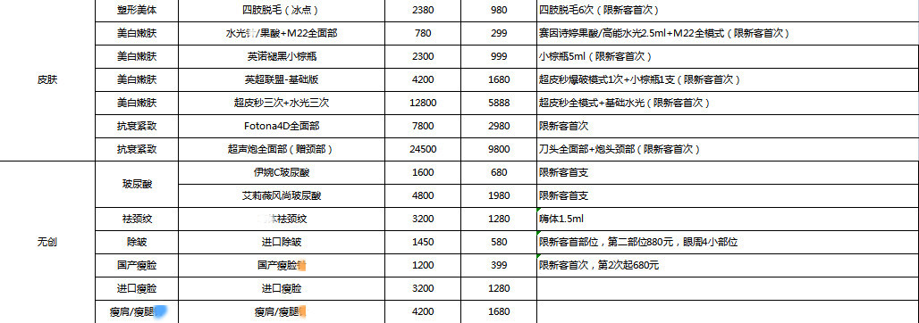 郑州华领7月美肤特惠,预约上门即送礼