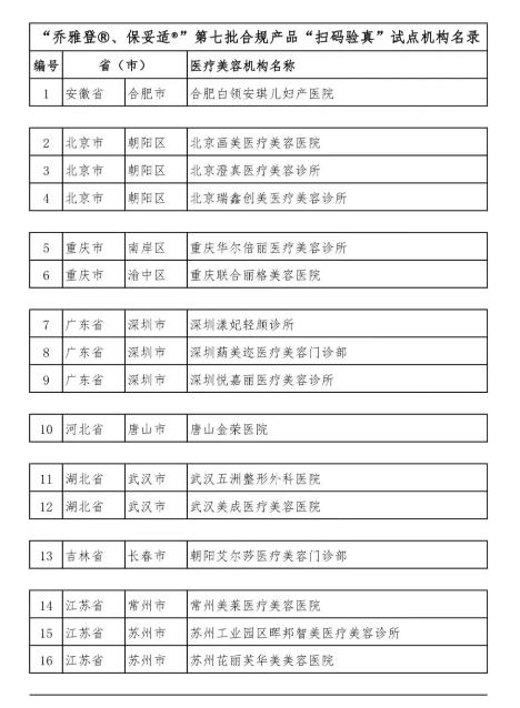 �����ŵǡ����������m����������Ҏ(gu��)�a(ch��n)Ʒ���ߴa�(y��n)�桱ԇ�c(di��n)�C(j��)��(g��u)����