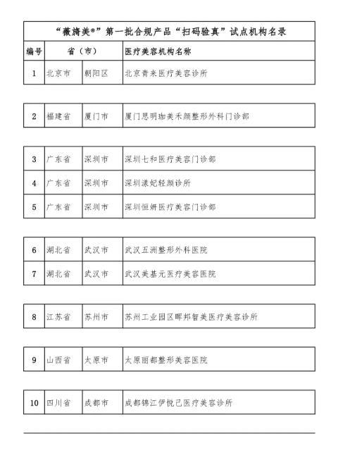 ��ޱ�������һ����Ҏ(gu��)�a(ch��n)Ʒ���ߴa��桱ԇ�c�C��(g��u)��䛹�ʾ