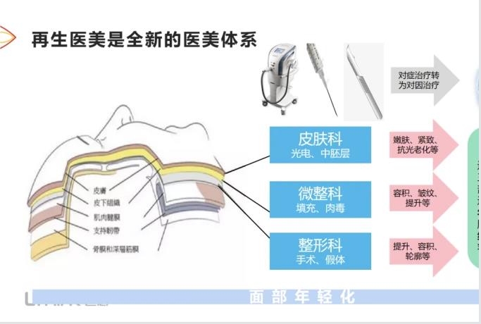 �®aƷ���¼��g�R�^���M�������t(y��)���ɞ��ИI(y��)�����Pע�����L��