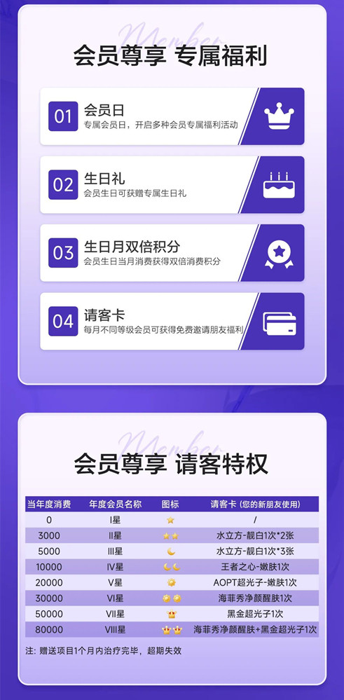 无锡丽都美力星推官权益升级·乐享福利