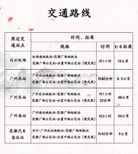 ������ȫ���t(y��)�����ݴ��(hu��)����2023��5��26-28���ڏV���e��