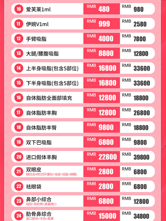 廣州軍美15周年慶典開啟