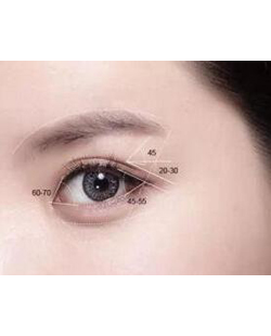 中国女孩适合什么样的双眼皮？